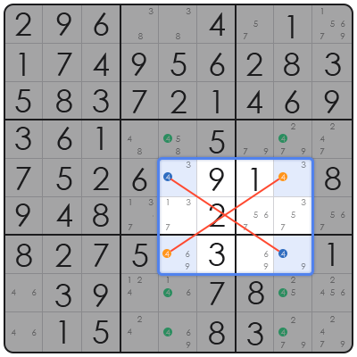 how to play killer sudoku